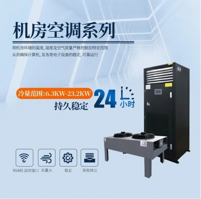 哪里需要除濕器？除濕器的用途是什么？