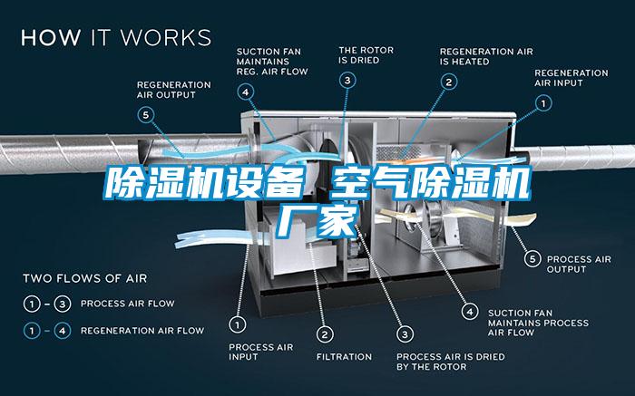 除濕機(jī)設(shè)備 空氣除濕機(jī)廠(chǎng)家